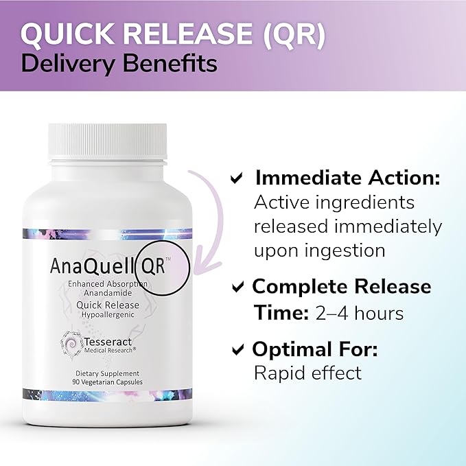 Tesseract Medical Research AnaQuell QR Stress Relief &amp Mood Support Supplement Quick Release L Citrulline &amp Anandamide Helps Manage Anxiousness 90 V-Caps