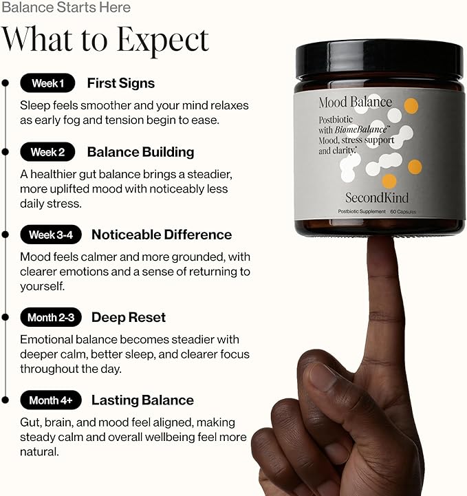 Anxiety &amp Stress Relief Supplement – Saffron &amp Postbiotic Supplement for Emotional Support – 1000x More Active Ingredients Than Probiotics. Made with BiomeBalance in the USA 60 Capsules | Sec