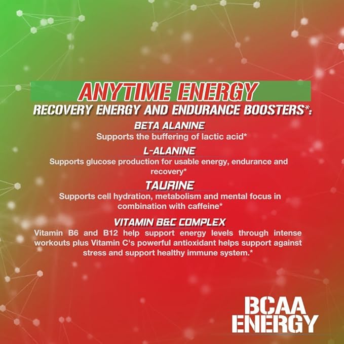 Evlution Replenishing BCAAs Amino Acids Powder for Pre &amp Post Workout (Pink Lemonade and Cherry Lime 30 Servings Each)