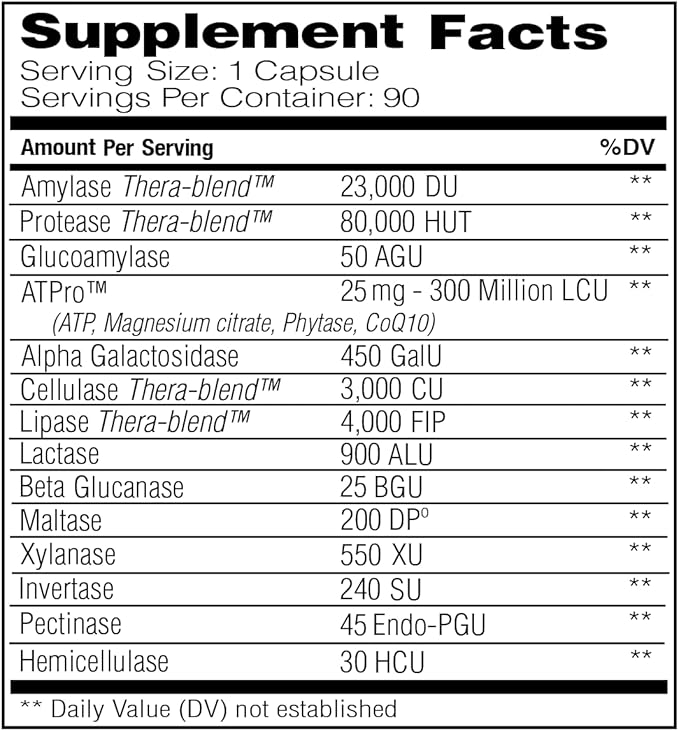Enzyme Science Optimal Digestive Support Digest Gold 90 and Acid Calm 90
