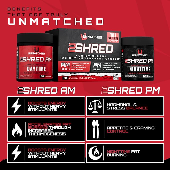 Unmatched 2Shred AM + PM | Non Stimulant Weight Management System | Thermogenesis Fat Burning &amp Appetite Control | 180 Vegetable Capsules 30 Day Supply