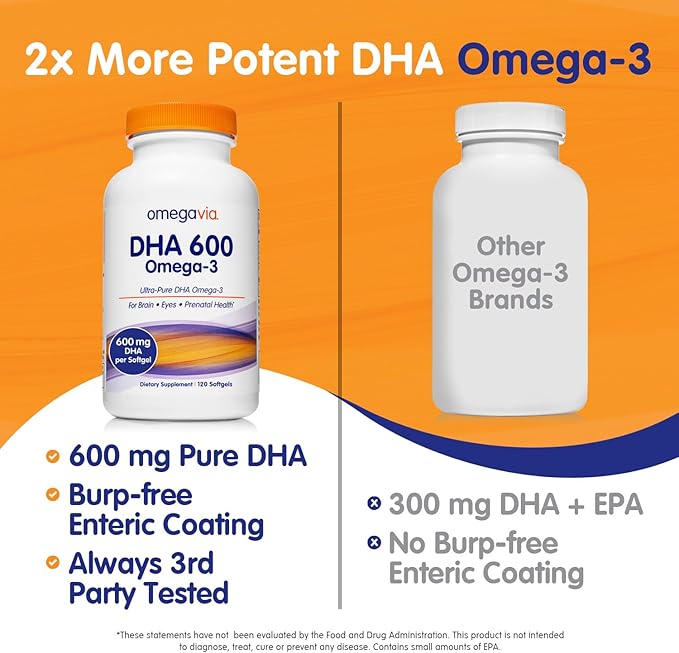 OmegaVia DHA 600 mg Ultra Pure Omega-3 DHA Supplements for Brain and Eyes DHA Prenatal Vitamins for Women Burpless Fish Oil Omega 3 IFOS Tested 120 Softgels