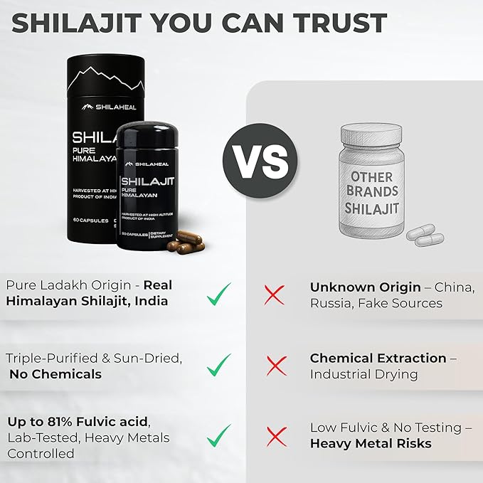 Natural Himalayan Shilajit Capsules - High Fulvic Acid &amp 85+ Trace Minerals Lab-Tested for Purity Natural Supplement for Immune Support &amp Cognitive Health 60 Vegan Capsules