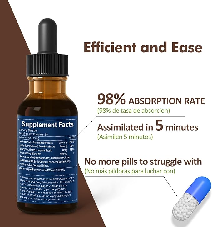 Thyroid Support Drops - Liquid Iodine Supplement Gotas de YODO y Selenio para Tiroides Con Rodiola Semenovii y Ortiga Fight Brain Fog w/Ashwagandha &amp Rhodiola Extract Tincture.2 oz