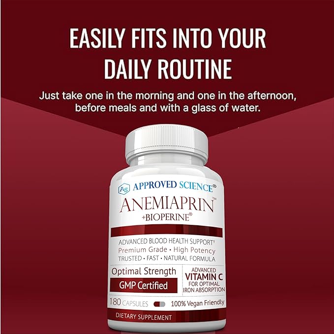Approved Science Anemiaprin - Absorbable Iron Vitamin C - Gentle On Stomach - 180 Capsules - 3 Month Supply - Non-GMO Vegan