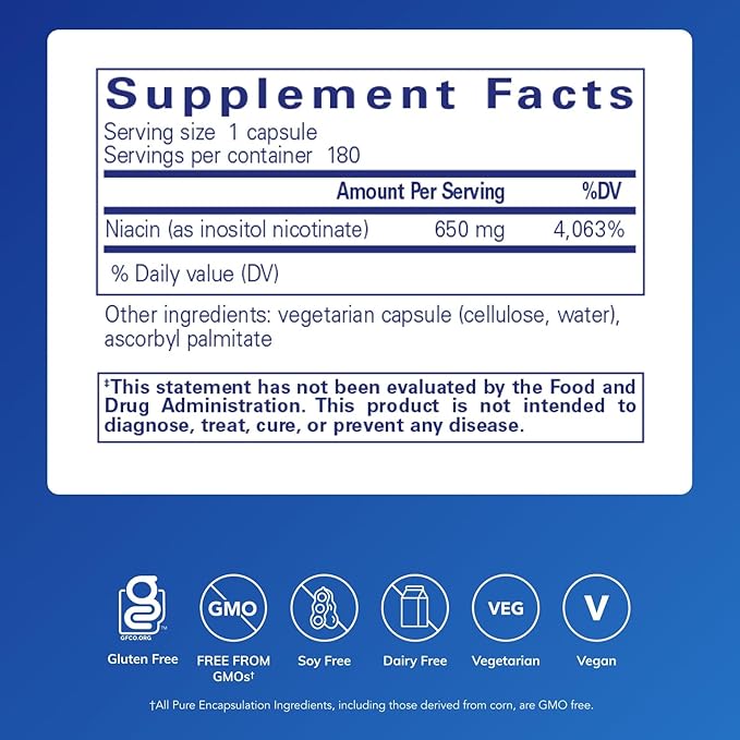 Pure Encapsulations Niacitol 650 mg | Hypoallergenic No-Flush Niacin to Support Digestion Hormone Synthesis and Tissue Formation | 180 Capsules