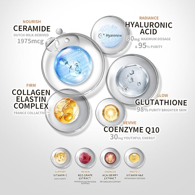 Water Glow Dewy Skin Capsules | Hyaluronic Acid 1975 mcg Ceramide Collagen Elastin | Anti-Aging Supplement Supports Skin Care &amp Collagen Production–30 Capsules
