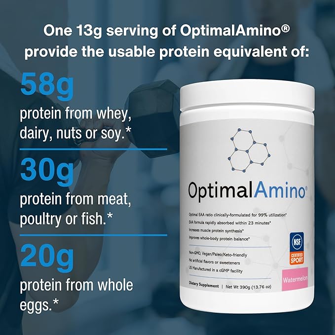 OptimalAmino Amino Acid Powder | 99% Utilized Essential Amino Acid (EAA) Supplement | Pre/Post Workout &amp Muscle Recovery | NSF for Sport Certified | Watermelon Flavor