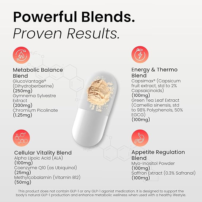 GLP-1 Natural Booster with Dihydroberberine Dietary Supplement for GLP-1 Production Support 60 Capsules