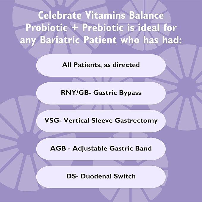 Celebrate Vitamins Balance Probiotic + Prebiotic - Post Bariatric Surgery Daily Supplement for Women &amp Men 28.5 Billion CFU - Supports Digestive &amp Immune Health Gluten Free (90 Capsules)