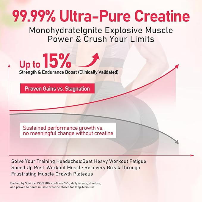 Creatine Gummies for Women Sugar Free &amp Vegan Gummies Creatine for Women Strawberry Flavor Creatine Monohydrate Gummies for Exercise Fitness Training Work &amp Travel 120 Gummies