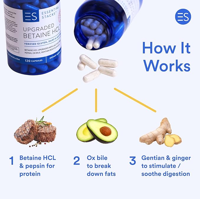 Essential Stacks Beat Bloating Bundle - Digestive Enzymes (60 ct) &amp Betaine HCL with Pepsin (120 ct)
