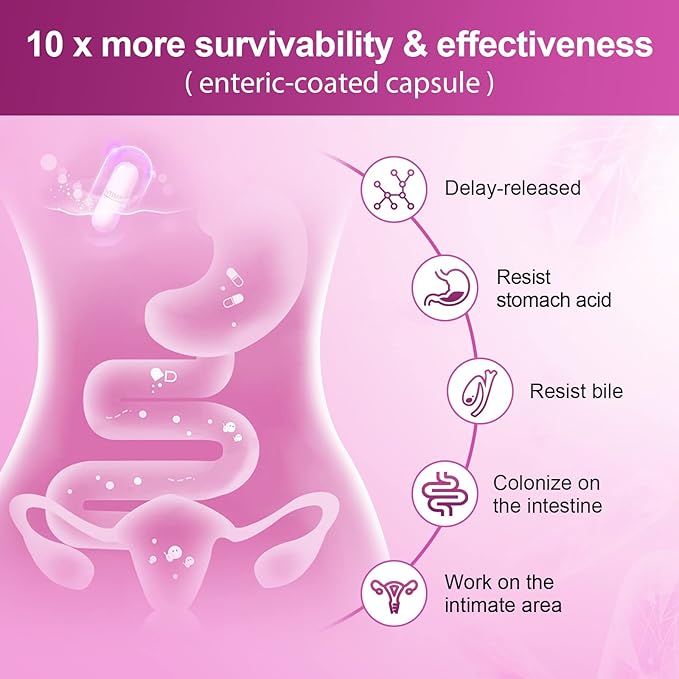 NATURE TARGET Probiotics for Women Digestive Health + Probiotics for Women Urinary Tract Health