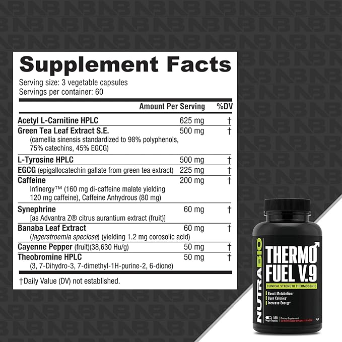 NutraBio ThermoFuel for Men and Women- Metabolism Booster and Appetite Suppressant-Thermogenic Fat Burner-180 Capsules