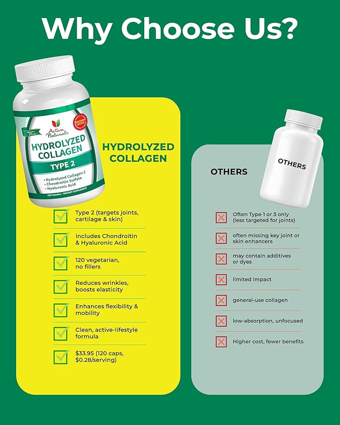 Collagen Type 2 with Chondroitin &amp Hyaluronic Acid + Chanca Piedra Capsules – Skin Hair &amp Nail Care Herbal Wellness Gallbladder &amp Kidney Support 120 Vegetable Capsules for Daily Use