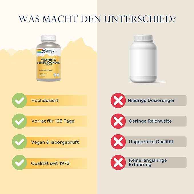 Solaray - Super Bio-Plex Vit C &amp Bioflavonoids