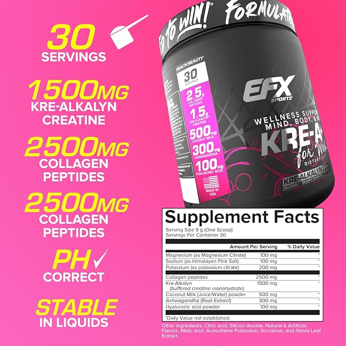 EFX Sports Kre-A-Glo Kre-Alkalyn Creatine for Women | 2.5g Collagen 300mg Ashwagandha 100mg Hyaluronic Acid | 30 Servings (Strawberry Margarita)