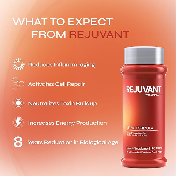 Rejuvant AKG Longevity Supplement 1000MG Ultra 98% Pure (Calcium Alpha-Ketoglutarate) New Formula Coated Tablets Patented Vitamin Rich Controlled Release Formula (60 Count (Pack of 3))