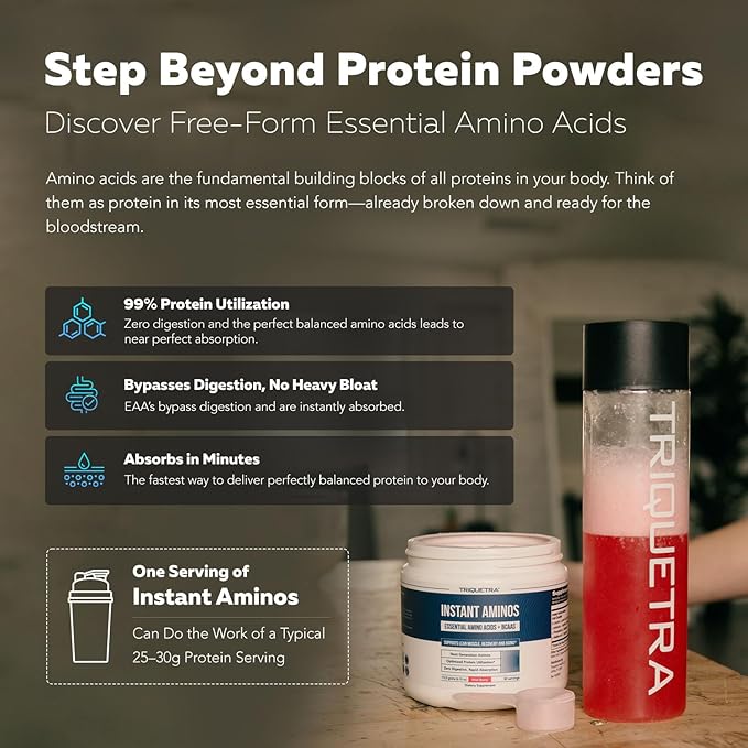 Instant Aminos - EAA+BCAA - 10 Essential Amino Acids Supplement Rapid Absorption Zero Digestion - Supports Lean Muscle Recovery &amp Aging - 321% DIAAS Protein Score - Lemon Lime (30 Servings)