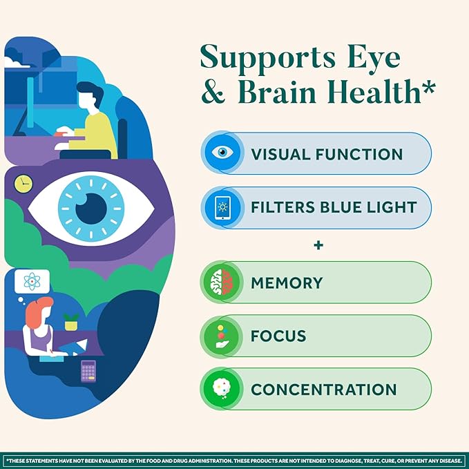 NEURIVA Brain + Eye Supplement for Memory Focus &amp Concentration with Clinically Tested Lutein and Zeaxanthin Vitamins A C &amp E + Zinc for Eye Health &amp Filter Blue Light 30 Count Capsules
