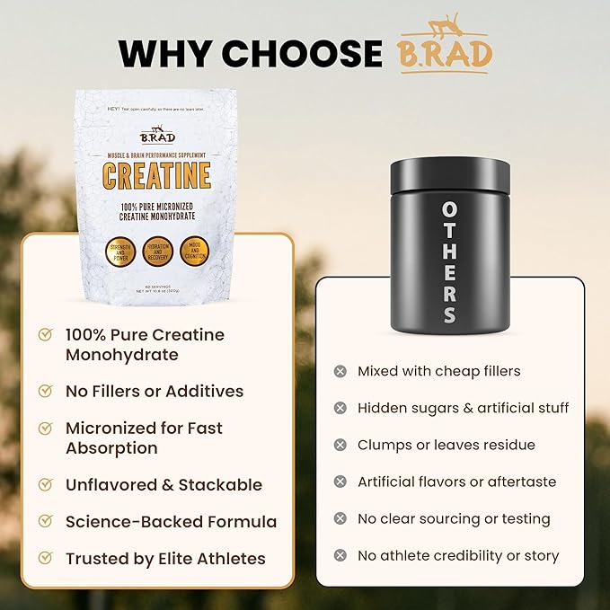 B.rad 100% Pure Micronized Creatine Monohydrate Powder | Natural No Additives | Boosts Muscle Strength Recovery &amp Performance | Supports Brain Health | 300g 60 Servings