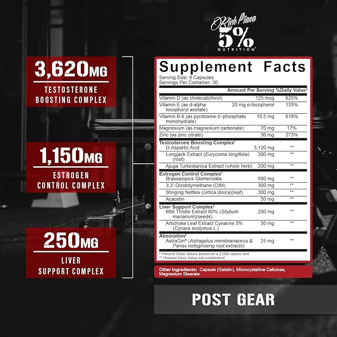 5% Nutrition Rich Piana Liver &amp Organ Defender with NAC + Post Gear PCT + Bigger by The Day (Bundle)