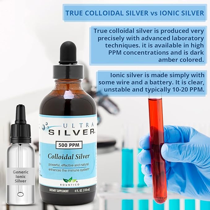 Ultra Silver® Colloidal Silver | 500 PPM 8 Oz (236mL) | Mineral Supplement | True Colloidal Silver - with Dropper