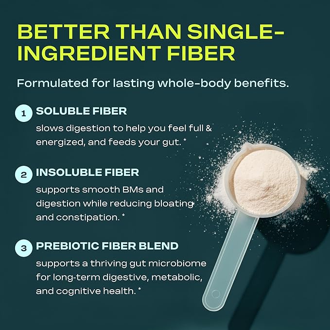 Prebiotic Fiber Supplement for Women &amp Men – 6g Prebiotic Fiber Powder – Daily Blend for Gut Health Bloating Regular Digestion &amp Energy – Soluble &amp Insoluble Sugar Free Unflavored 30