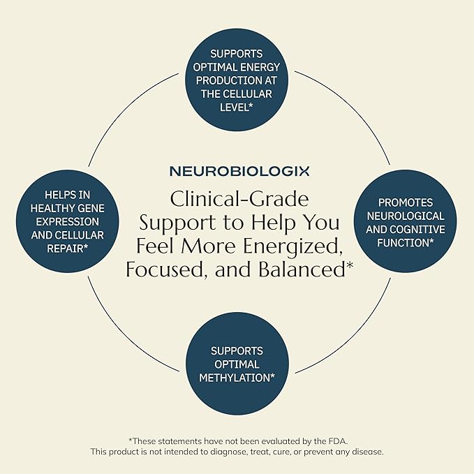 Neurobiologix Methylation Complete Methylated B Complex with Methylfolate Vitamin B12 &amp B6 Daily Energy Immune &amp Cellular Health Support for Kids &amp Adults Gluten Free 120 Chewable Ta