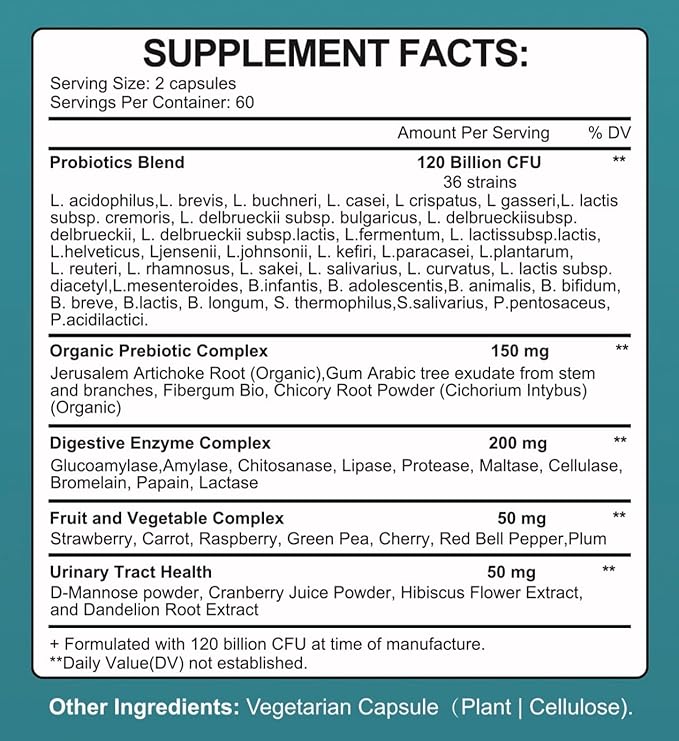 Probiotics 120 Billion CFU-36 Strains + Organic Prebiotics + Natural Whole Food Supplement for Ultimate Gut Health Support- 2 Month Supply 120 Softgels
