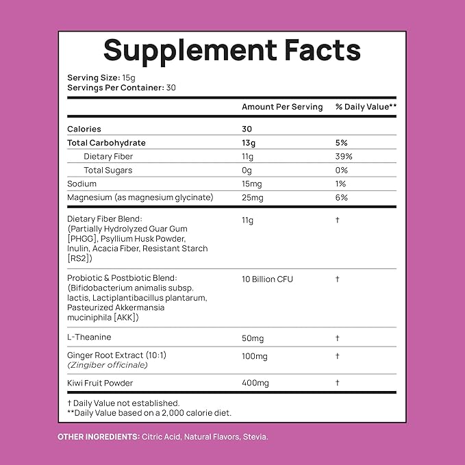 Stay-Well Naturals GLP-1 Probiotic | Akkermansia GLP-1 Supplement Fiber GLP 1 Booster | Probiotic and Fiber Support with Inulin Psyllium PHGG and Soothing Ginger Extract - Berry Citrus 30 Ct.