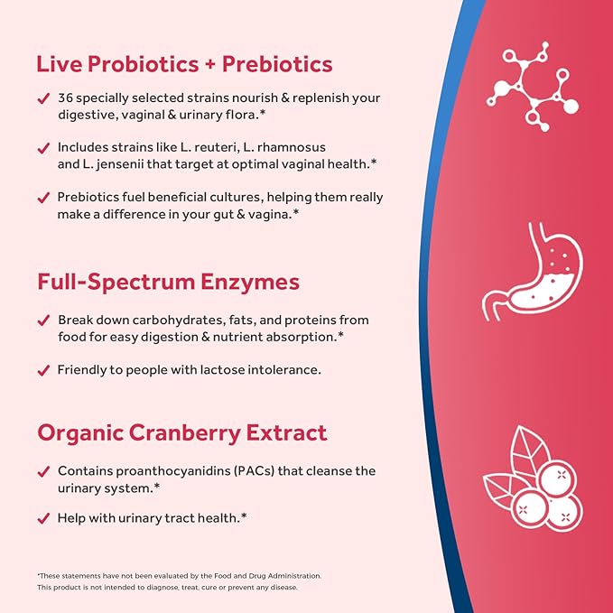 Doctor's Recipes Probiotics for Women 200B CFUs 36 Strains with Prebiotics Enzymes &amp Cranberry Vaginal Urinary Digestive &amp Immune Shelf Stable 30 Caps
