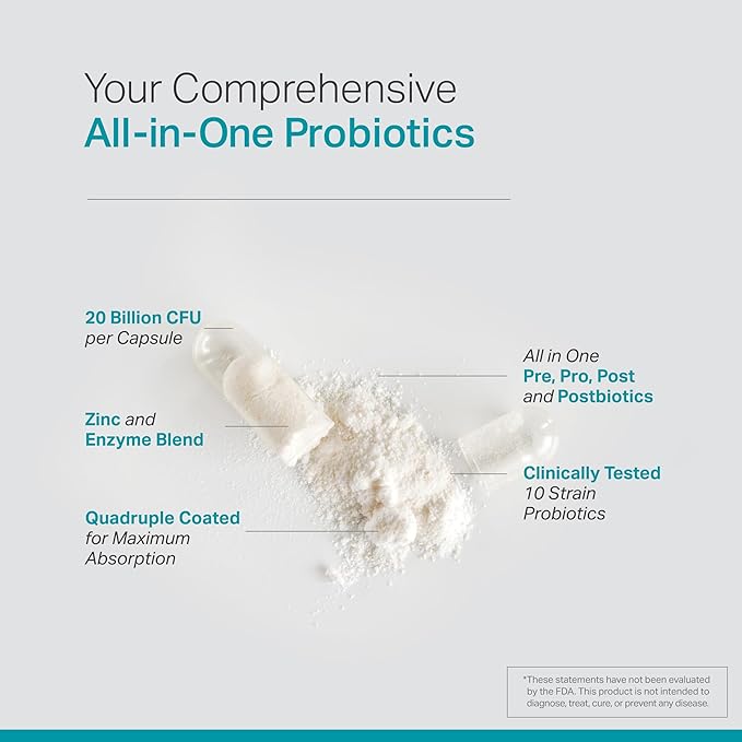Complete Probiotic Blend: 5-in-1 Digestive Enzymes Zinc Postbiotic Prebiotics and Probiotics for Women &amp Men Provitalize for Women Digestive &amp Gut Health | 10 Strains 20 Billion CFU 60ct