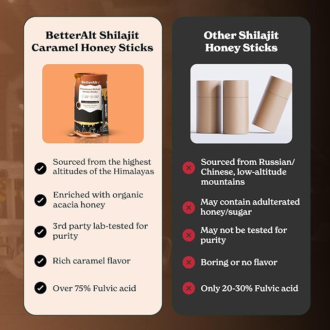 Better Alt Pure Himalayan Shilajit Caramel Honey Sticks with Organic Honey| Easy to Consume Shilajit| 30 Sticks for Energy Boost &amp Immune Support 85+ Trace Minerals 75%+ Fulvic Acid