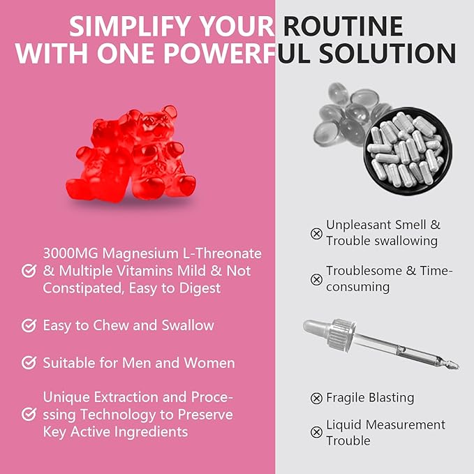3000mg Liposomal Magnesium Threonate Gummies Magnesium Glycinate Supplements Liposomal Enhance 98% Absorption Intestinal Tolerance Muscle &amp Nervous System Support for Adults