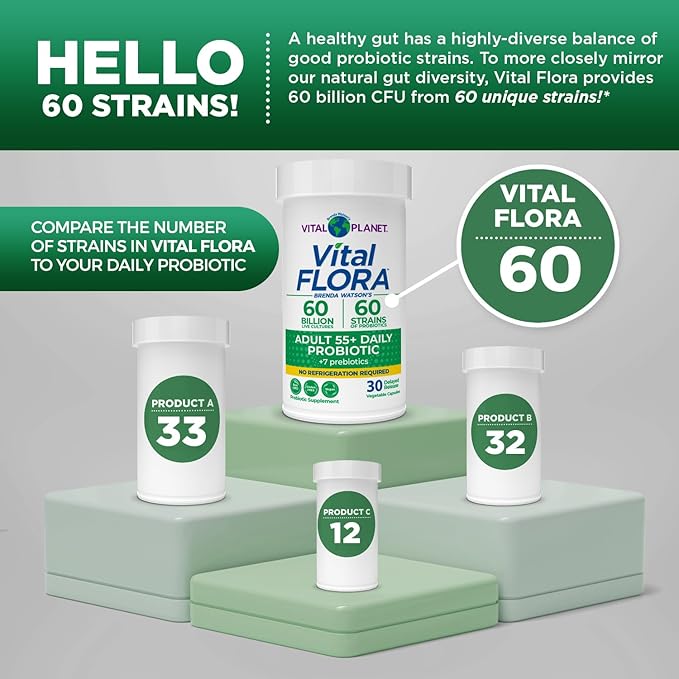 Vital Planet - Vital Flora Adults Over 55 Daily Probiotic 60 Billion CFU Diverse Strains Organic Prebiotics Immune and Digestive Health Shelf Stable Probiotics for Women and Men 30 Capsules