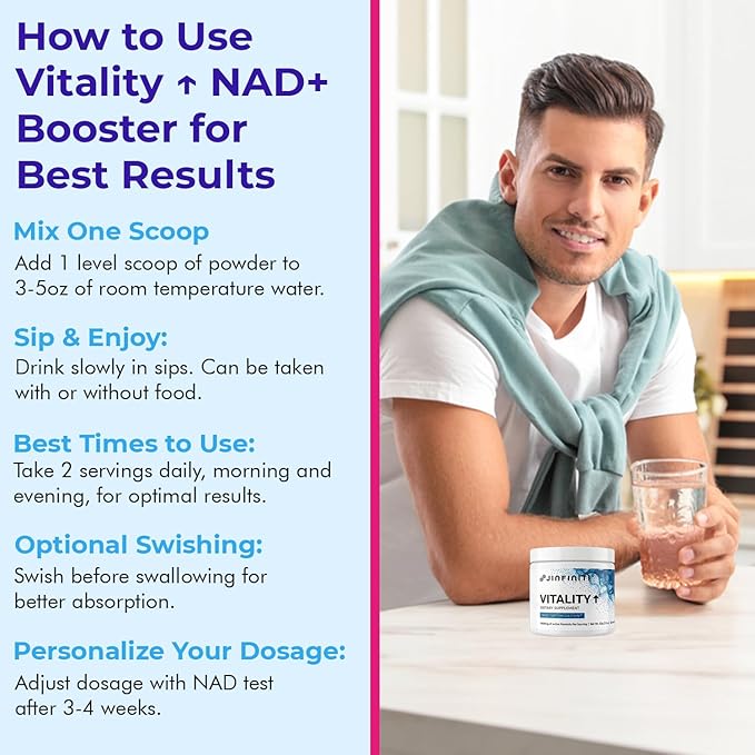 Jinfiniti Vitality↑NAD+ Optimization- A Patented Clinically Validated NAD+ Optimization Formula