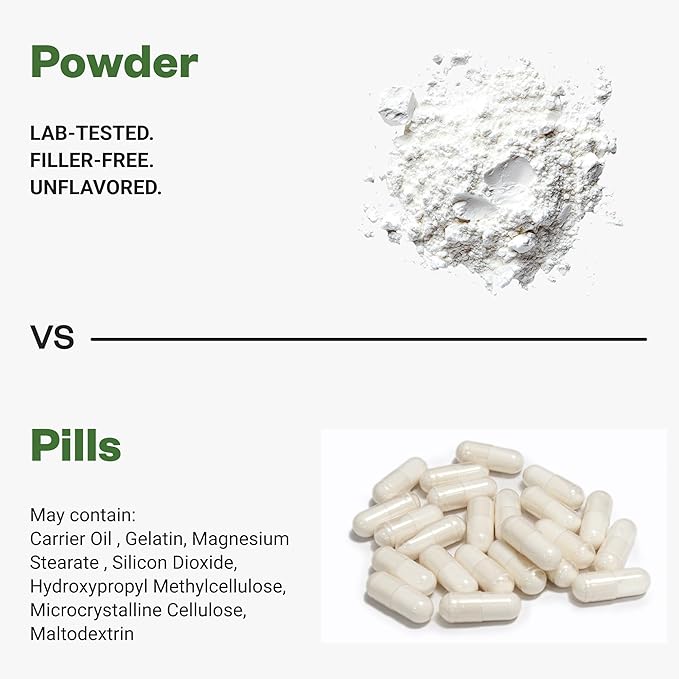 Purisure CDP Choline Powder 50g CDP Choline Supplements That Support Attention Focus and Energy Citicoline Powder for Cognitive Function Increases Motivation and Productivity 200 Servings