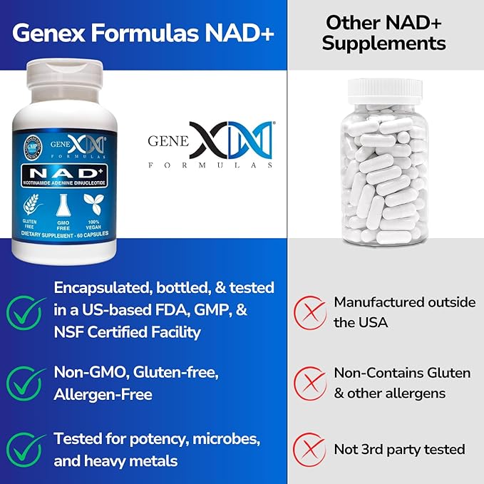 Genex Formulas NAD+ 250mg Serving 60 Capsules Nicotinamide Adenine Dinucleotide (Actual NAD+ Not a Precursor) (1)