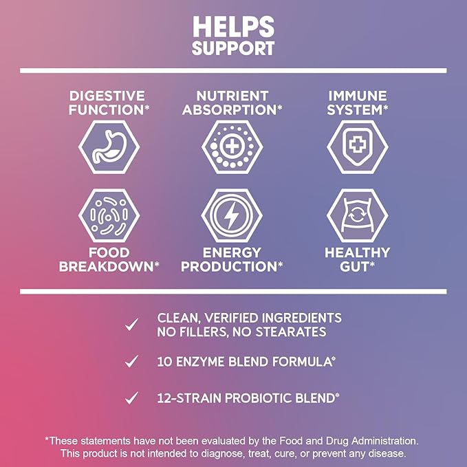 BioEmblem Digestive Enzymes - 10 Enzymes w/ 12 Strain 1 Billion CFU Probiotics for Nutrient Absorption &amp Digestive Support - Papaya Bromelain &amp Papain to Help Bloating &amp Gas - Non-GMO - 6