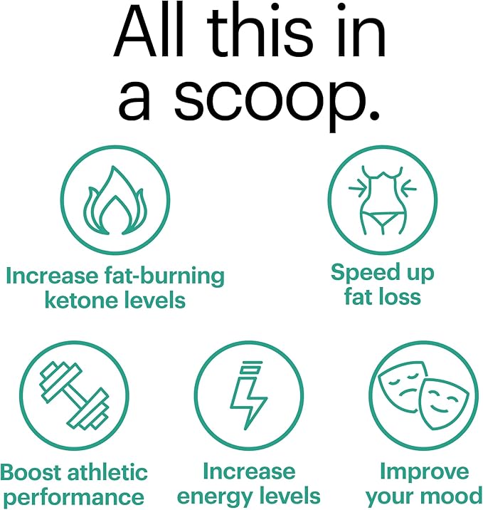 Wellthy Keto Power with BHB Salts for Instant Ketosis and Energy Natural Strawberry Kiwi Flavor 10.58 oz
