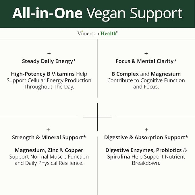 Vegan Multivitamin for Men and Women with Vitamins and Chelated Minerals for Energy Focus and Immune Health – Premium Daily Womens and Mens Multivitamins &amp Multiminerals – 90 Tablets