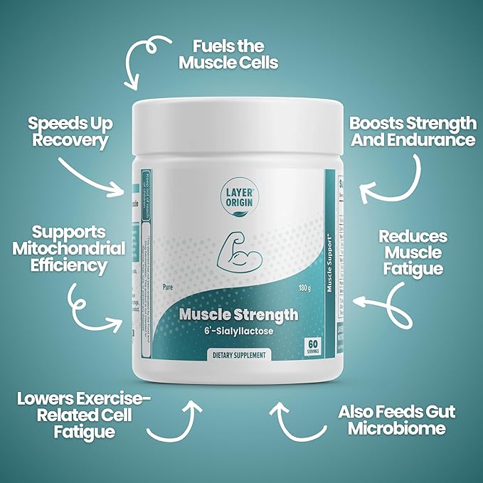 Layer Origin 6'-Sialyllactose (6'-SL HMO) for Muscle Health GNE Strength &amp Performance Support – Fast Recovery Reduced Fatigue 3000 mg per Serving 60 Servings