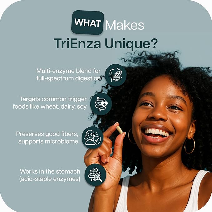 TriEnza Digestive Enzymes for Women and Men– Digestive Enzyme Supplements for Proteins Carbs Fats &amp Polyphenols Digestion – Help Break Down Wheat Dairy Soy &amp Meats - Health Supplement90 C