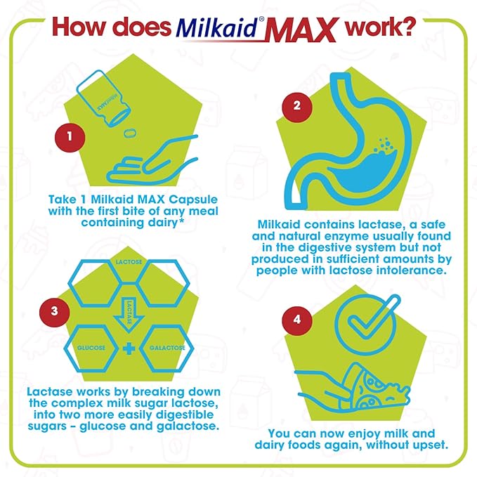 Milkaid Chewable Tablets &amp Max Capsules Bundle | Lactase Enzyme for Lactose Intolerance | Fast Acting Dairy Digestive Supplement | 120 Chewable Tablets &amp 60 Capsules