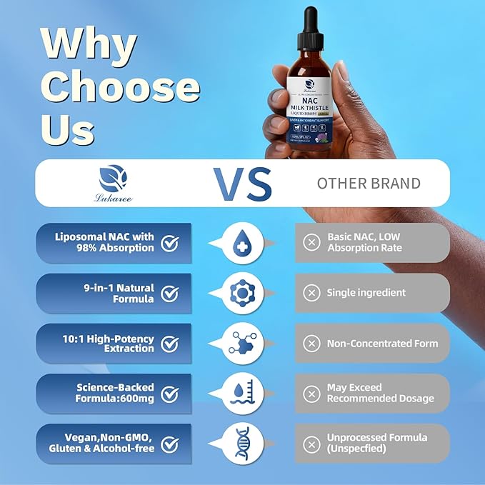 Lukaree NAC Supplement 600mg w/Milk Thistle -Liposomal NAC N-Acetyl-L-Cysteine Liquid Drops w/Selenium for Liver Detox Support Antioxidants Brain Wellness &amp Immune Support* -Ultra-Concentrated -