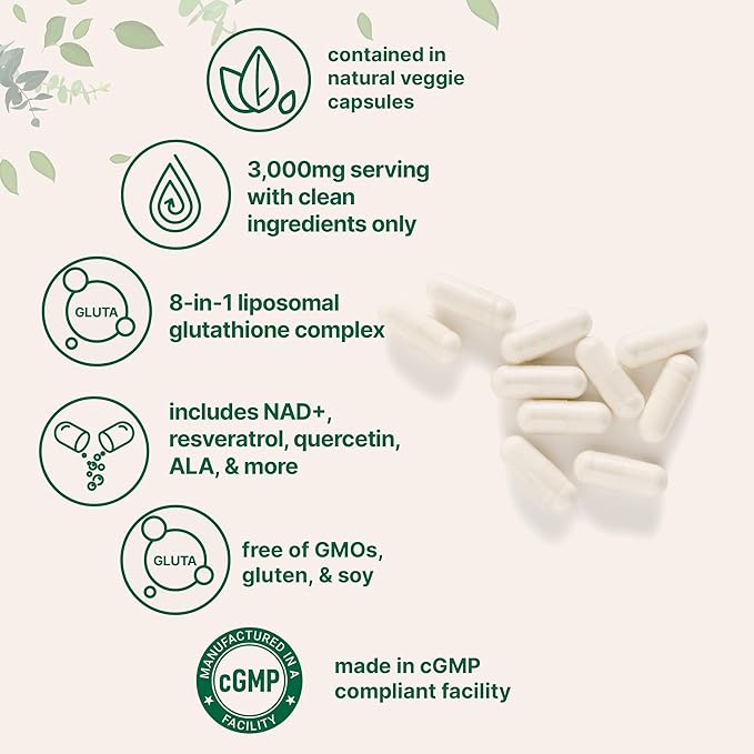 Micro Ingredients Liposomal Reduced Glutathione Complex 3000mg - 8‑in‑1 Advanced Glutathione Supplement with NAD Resveratrol Quercetin Alpha Lipoic Acid &amp Vitamin C - 120 Vegetarian Caps