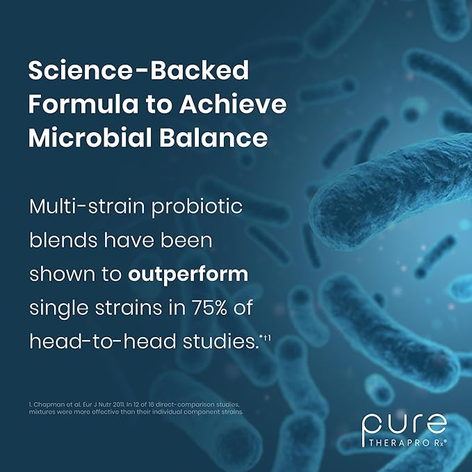 Pure Therapro Rx Power Probiotic 100B | 30 Acid Resistant Capsules - 1 Month Supply | 4 Proven Strains 100 Billion CFU | Flora Balance &amp Digestion | NO Refrigeration Required | Non-GMO | Zero Fill
