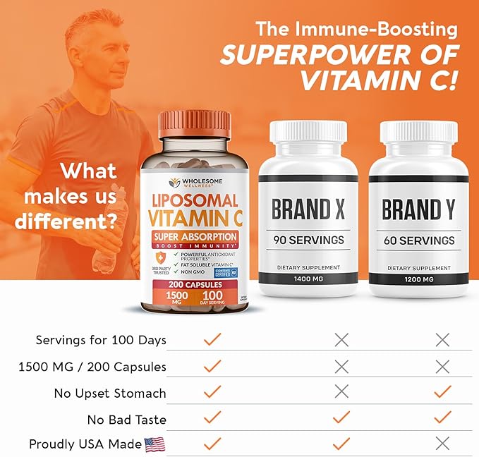 Wholesome Wellness Liposomal Vitamin C Capsules (200 Pills 1500mg Buffered) High Absorption Immune System &amp Collagen Booster High Dose Fat Soluble Immunity Support Ascorbic Acid Natural Vegan