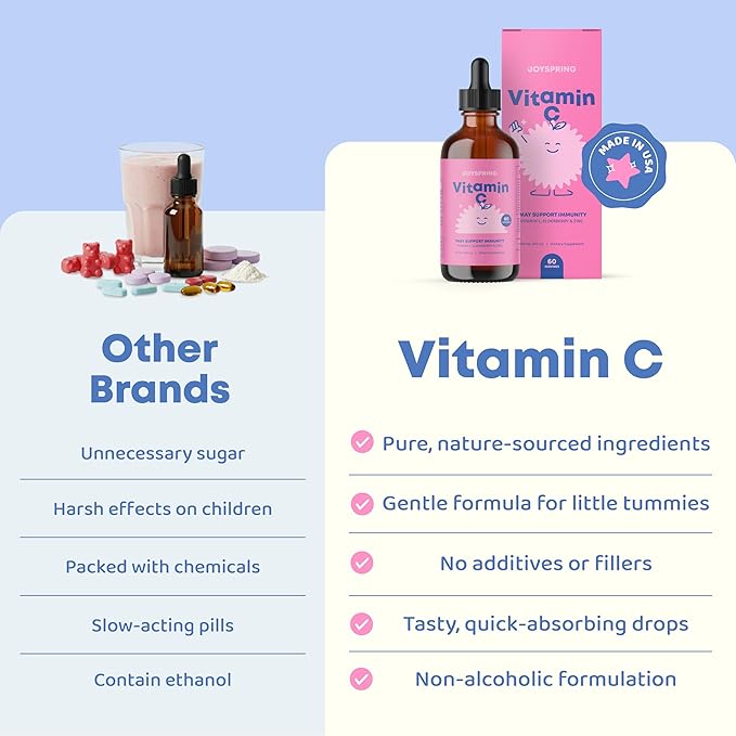 JoySpring Vitamin C and Zinc for Kids Elderberry Liquid Supplement | Alcohol-Free Toddler Vitamin C | 3+ Years | (4 fl oz) 60 Servings (Pack of 2)